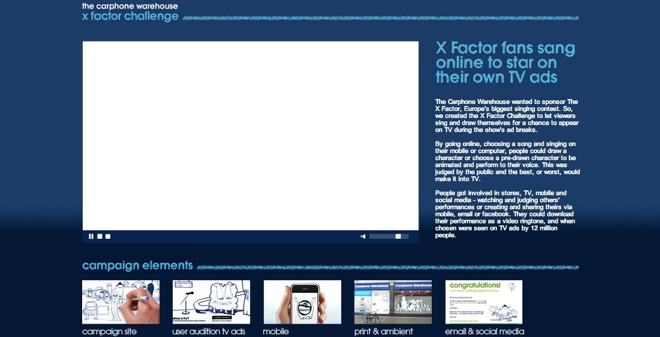 Nominee - X Factor Challenge