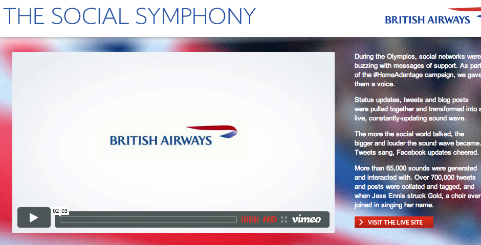 Nominee - Social Symphony