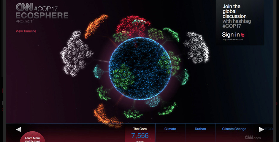 Nominee - CNN ECOSPHERE