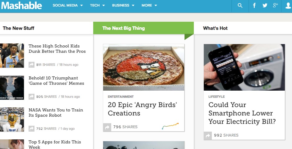 People's Voice / Webby Award Winner - Mashable