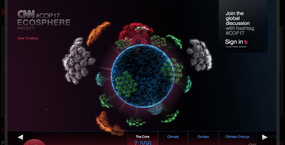 Nominee - CNN ECOSPHERE
