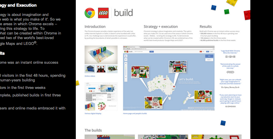 Nominee - Build with Chrome