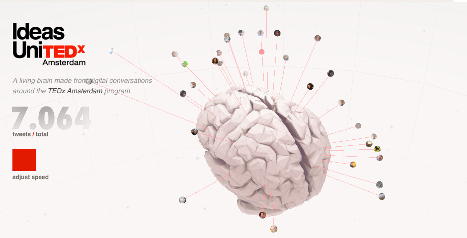 People's Voice - TEDX INTERACTIVE BRAIN