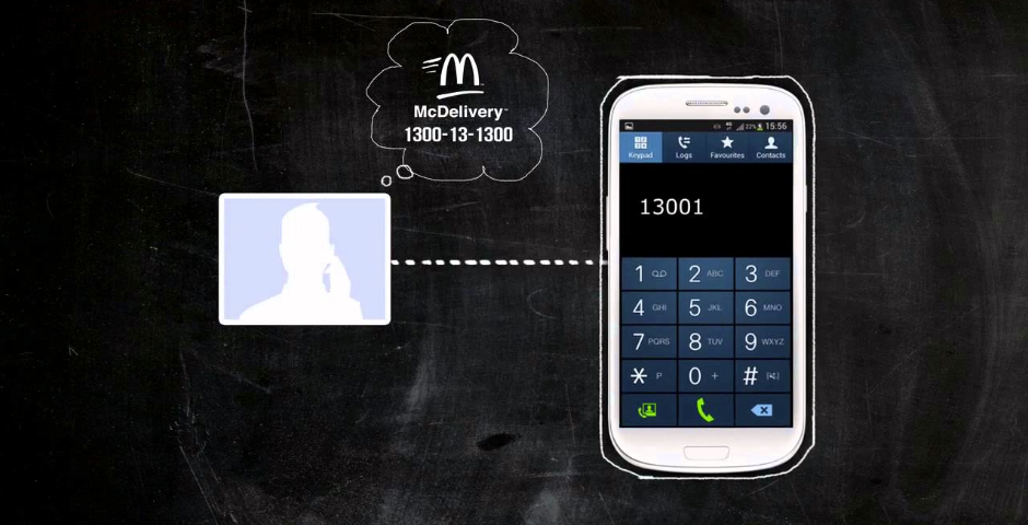 Nominee - Facebook Caller ID Hijack