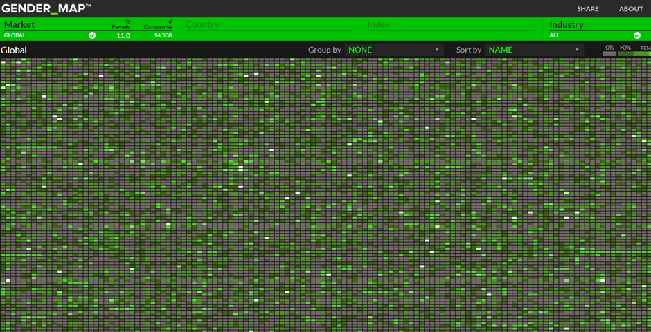 Nominee - Gender Map