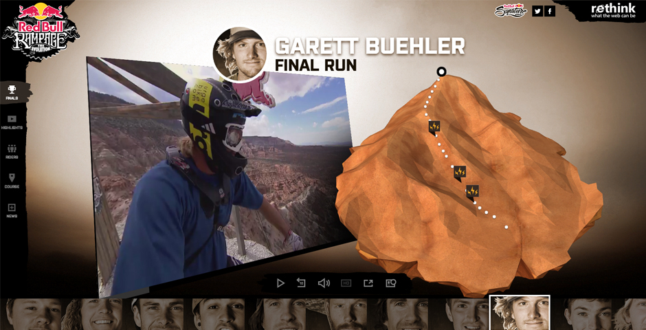 Webby Award Winner - Red Bull Rampage