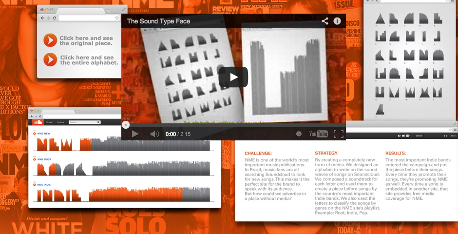 Honoree - THE SOUND TYPEFACE
