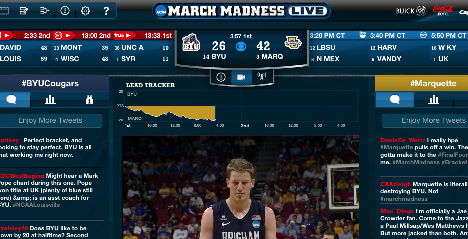 Nominee - NCAA March Madness Live 2013