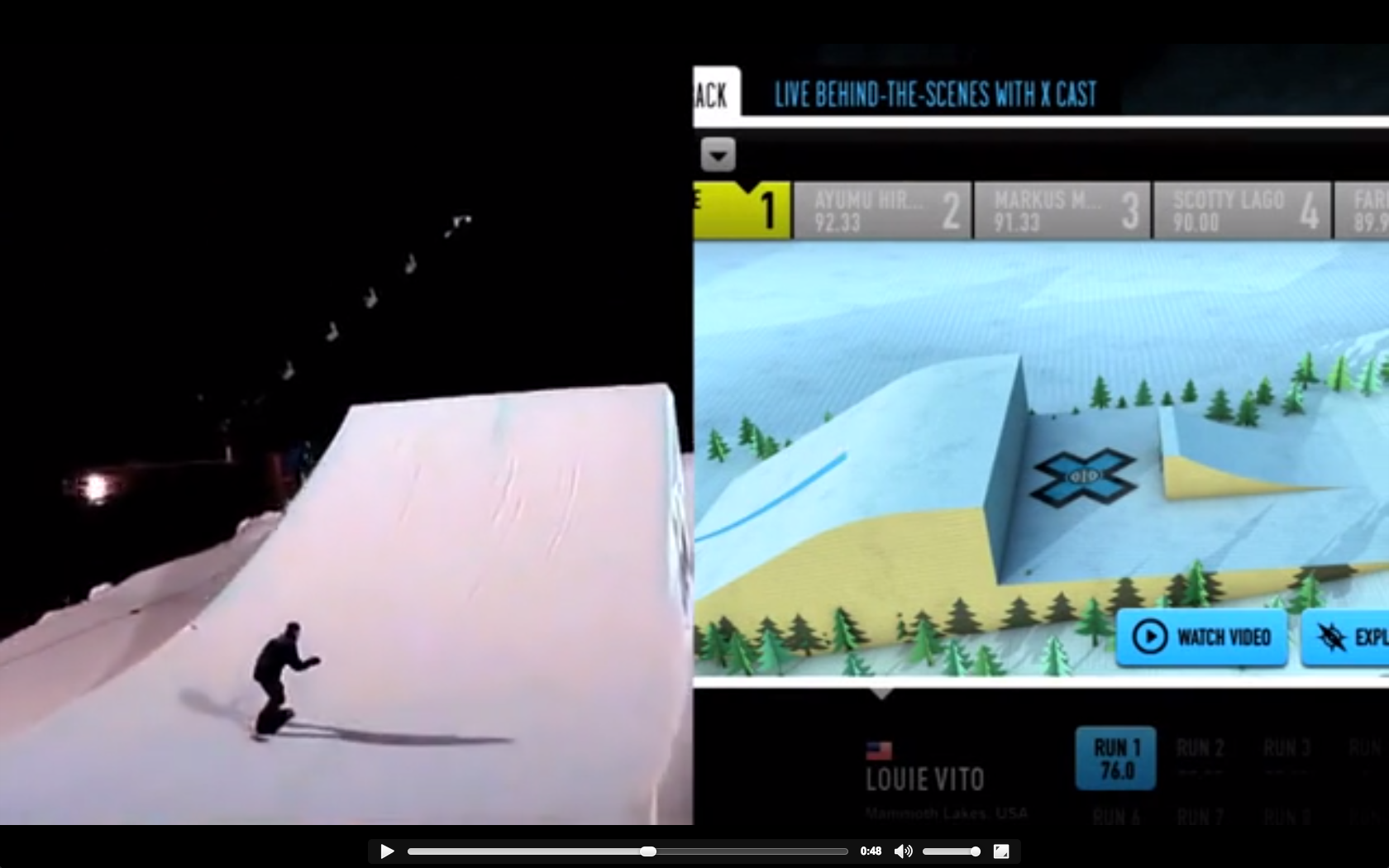 Webby Award Winner - Trick Track