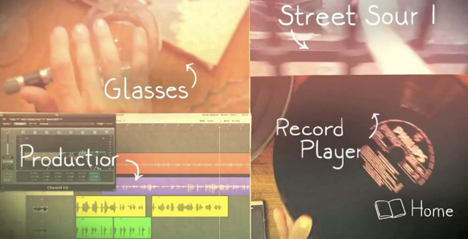 People's Voice - Sony Xperia Studio