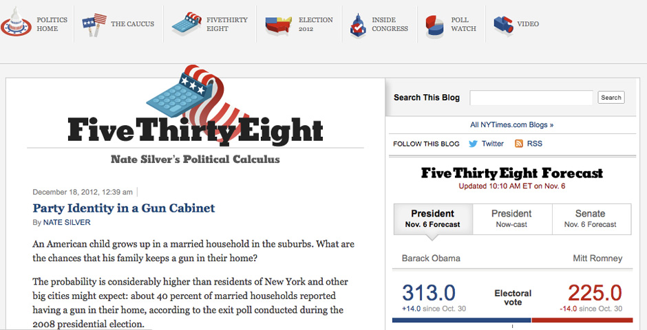 Webby Award Winner - FiveThirtyEight