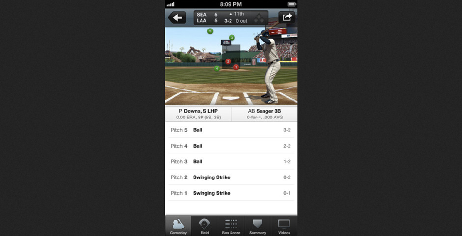 Nominee - MLB.com At Bat