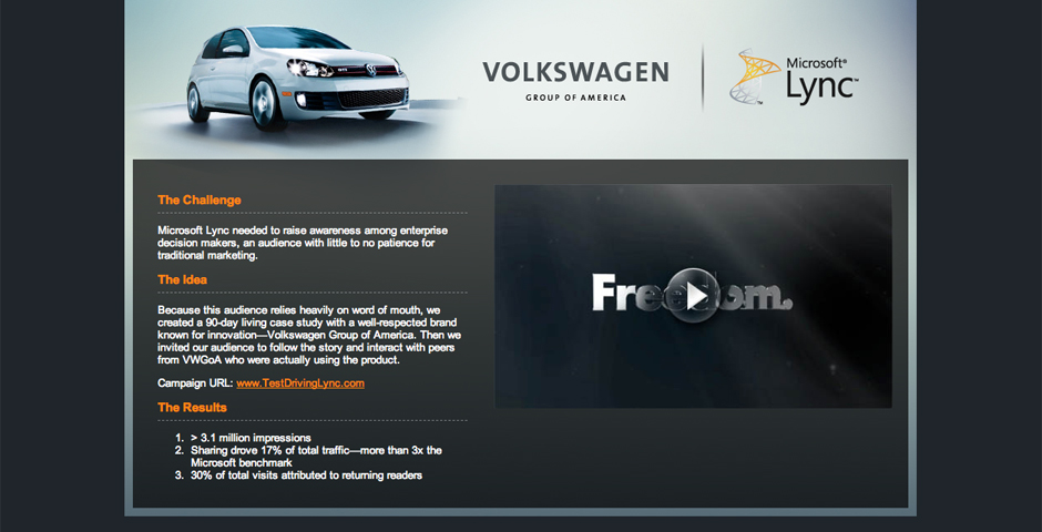 - Lync Test Drive