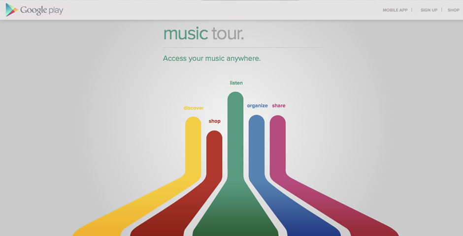 People's Voice / Webby Award Winner - Google Music