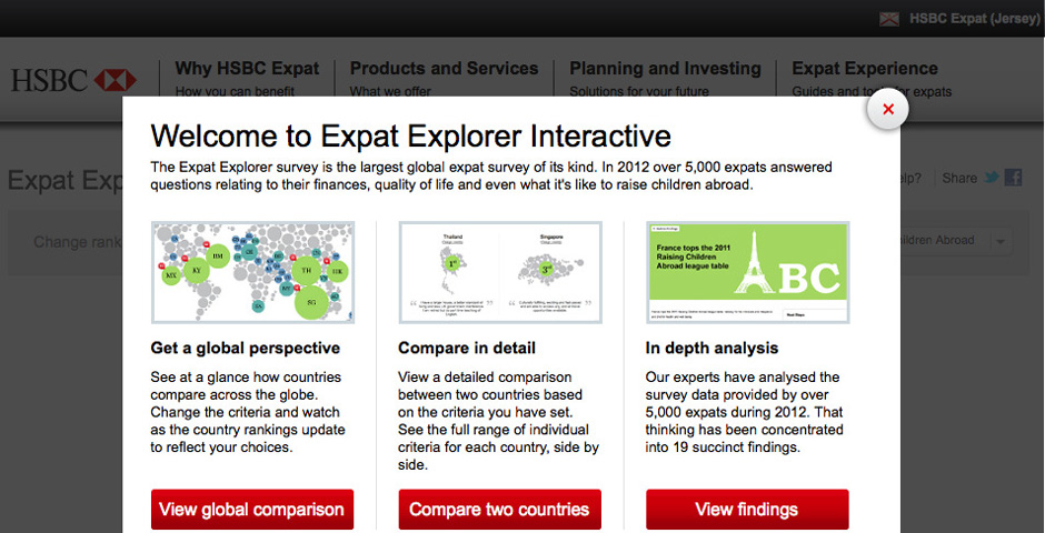 Nominee - HSBC EXPAT EXPLORER