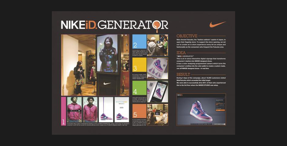 Nominee - NIKEiD. generator