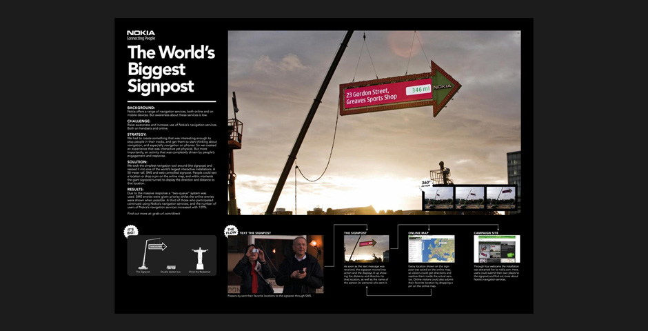 Webby Award Winner - The World’s Biggest Signpost