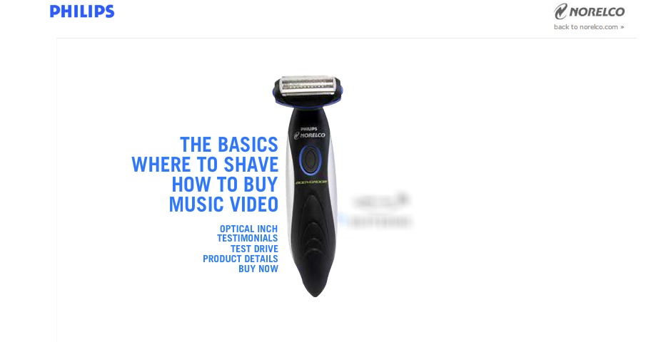 People's Voice / Webby Award Winner - Philips Norelco Bodygroom