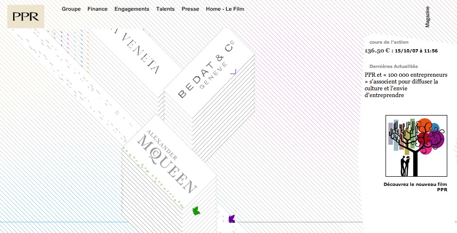 Nominee - Gucci Group