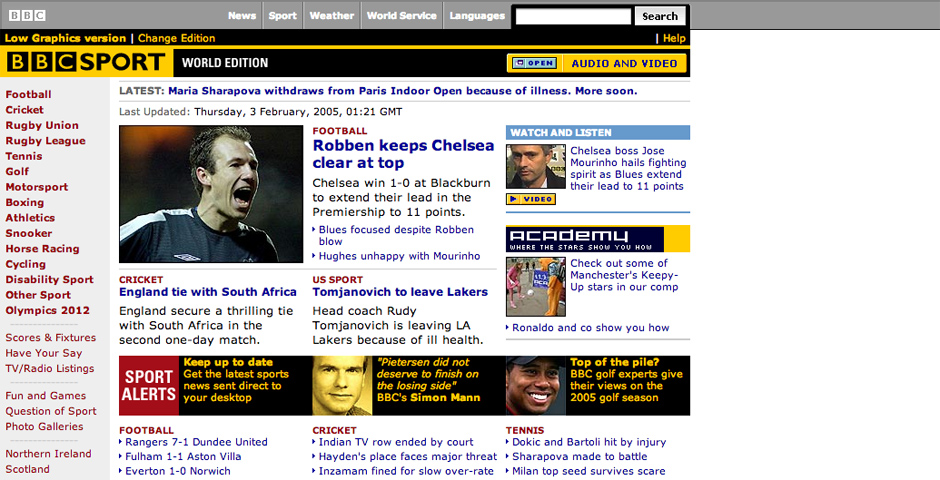 Nominee - BBC SPORT