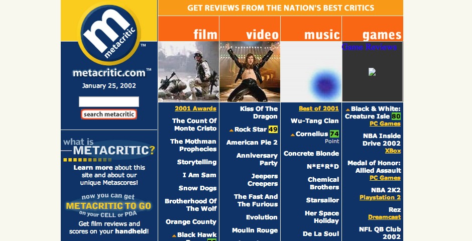 Nominee - Metacritic