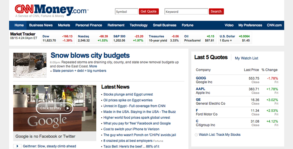 Nominee - CNNMoney