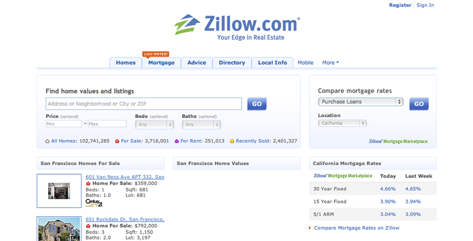 People's Voice / Webby Award Winner - Zillow