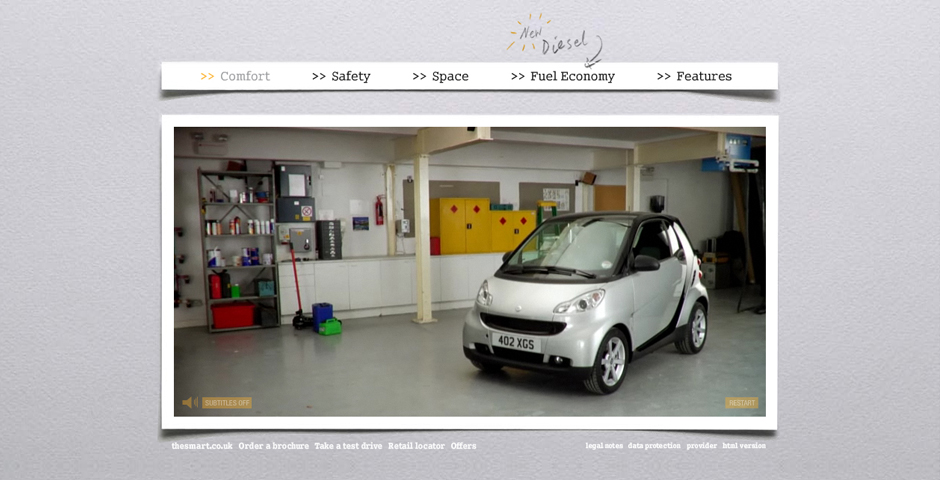 Webby Award Winner - The Truth About SMART