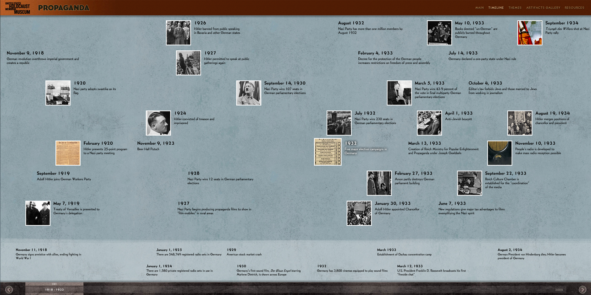 Nominee - United States Holocaust Memorial Museum, State of Deception