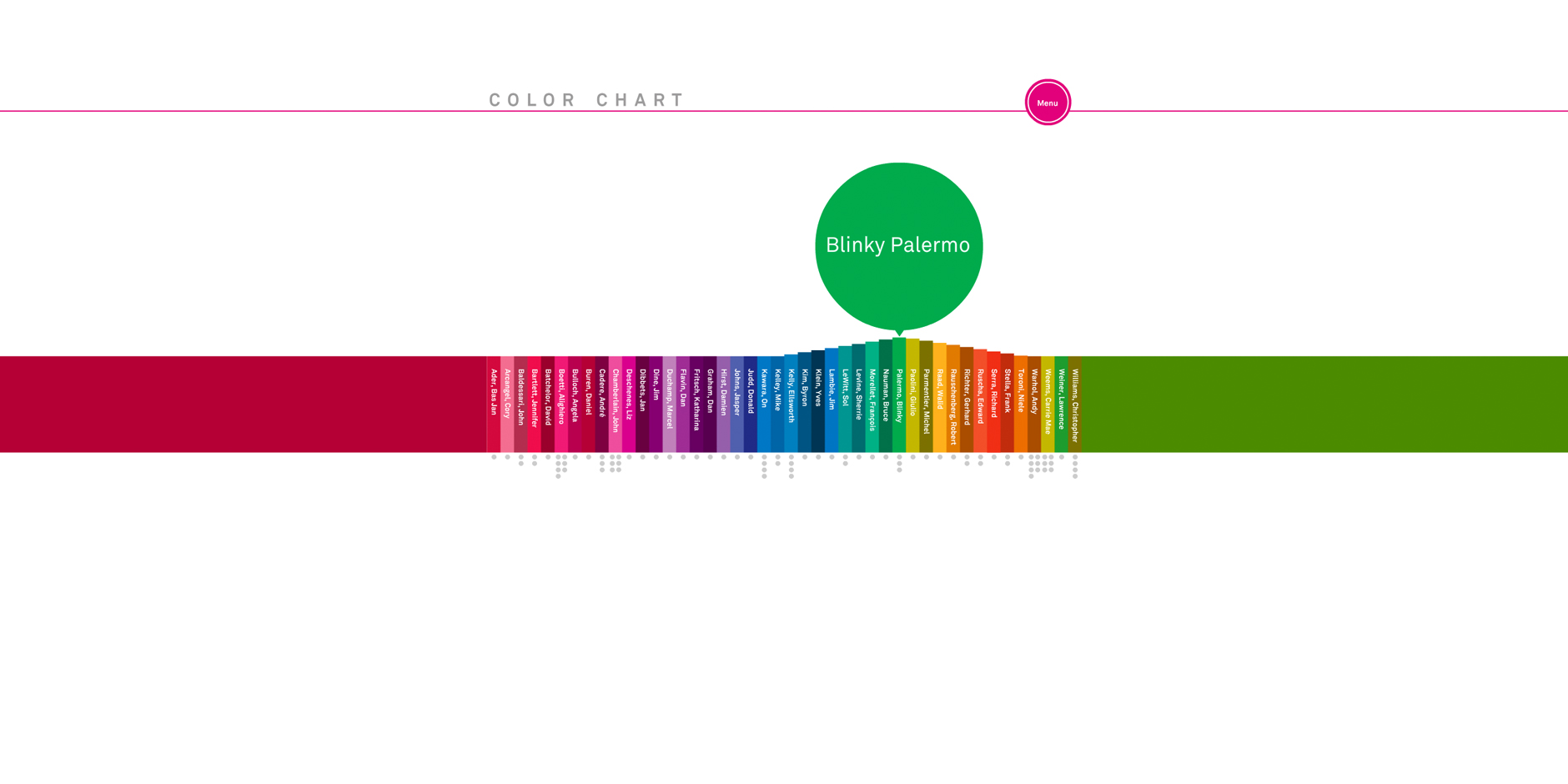 Nominee - Color Chart: Reinventing Color 1950 to Today