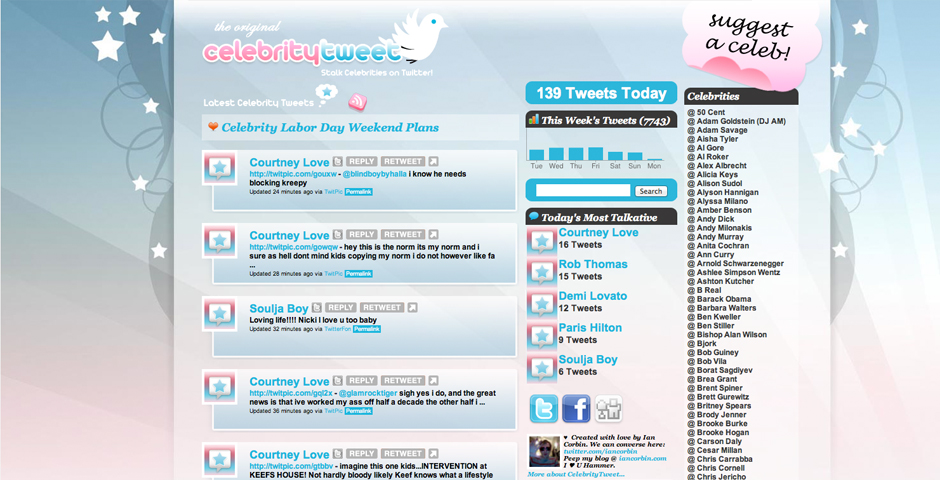 Nominee - CelebrityTweet