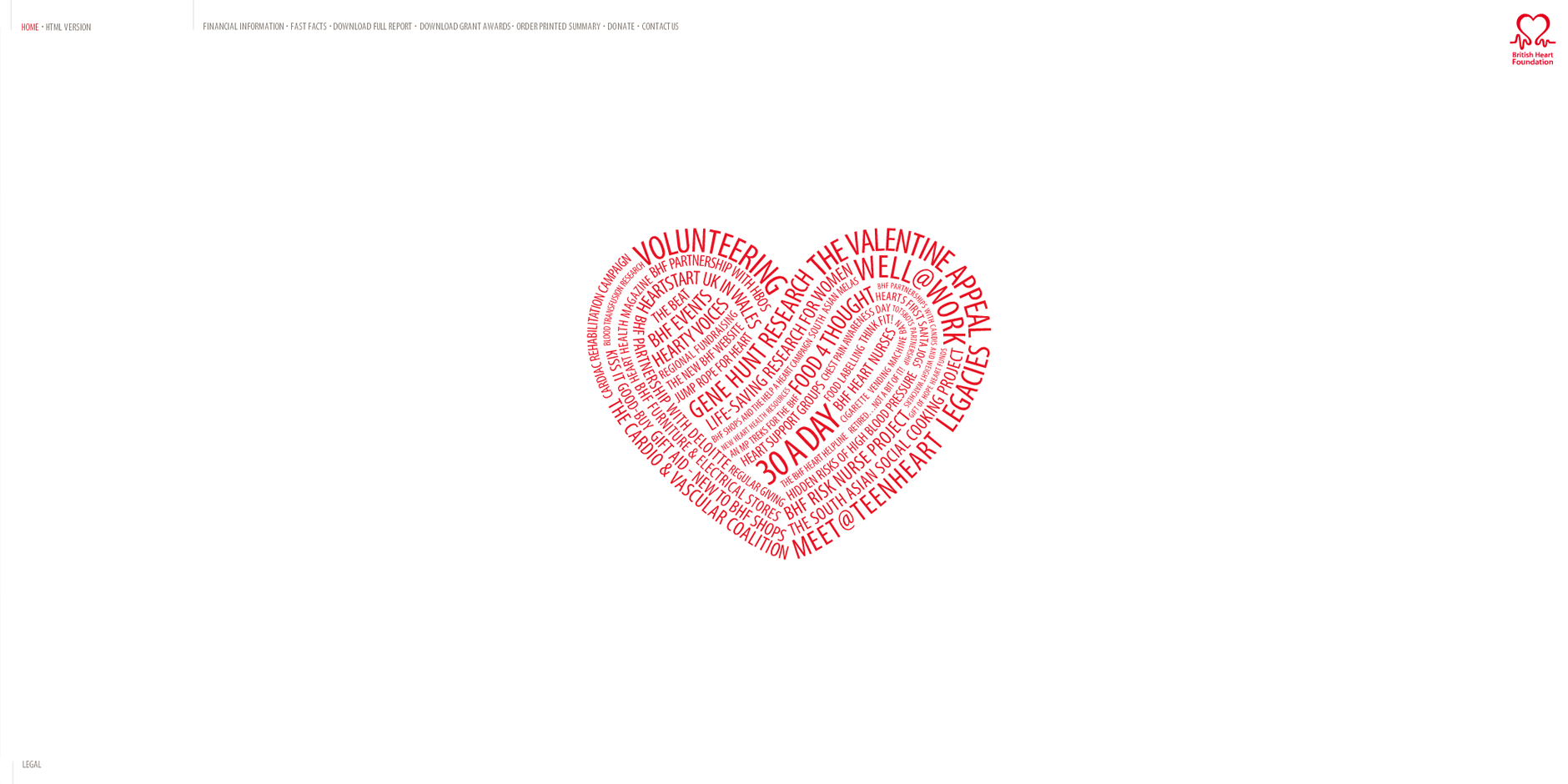 Nominee - British Heart Foundation – Annual Review 2008