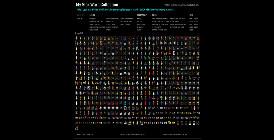 - My Star Wars Collection – Joshua Budich