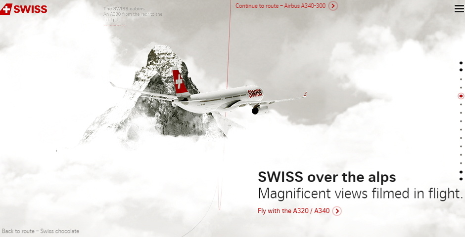 Nominee - World of SWISS