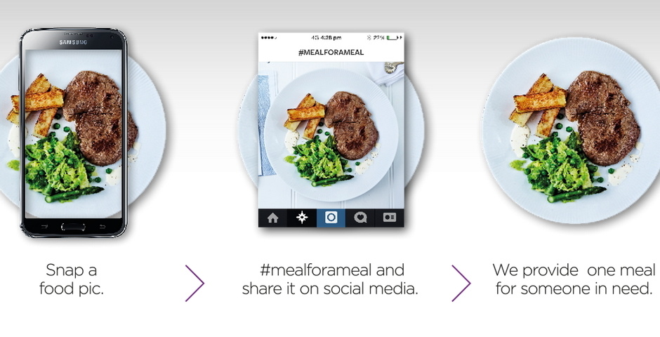 Nominee - #MealforaMeal