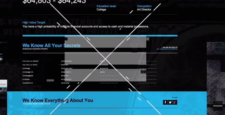Nominee - Watch Dogs – Digital Shadow