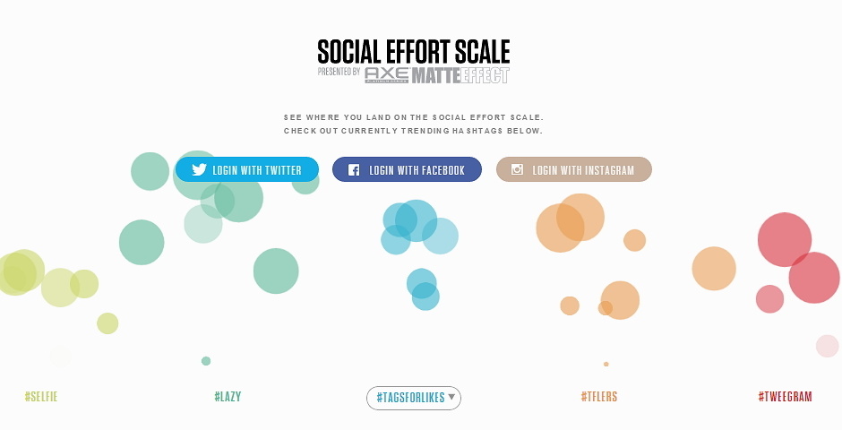 Nominee - Axe Social Effort Scale