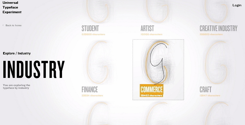 Nominee - The Universal Typeface