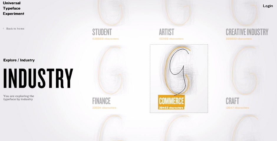 Nominee - The Universal Typeface