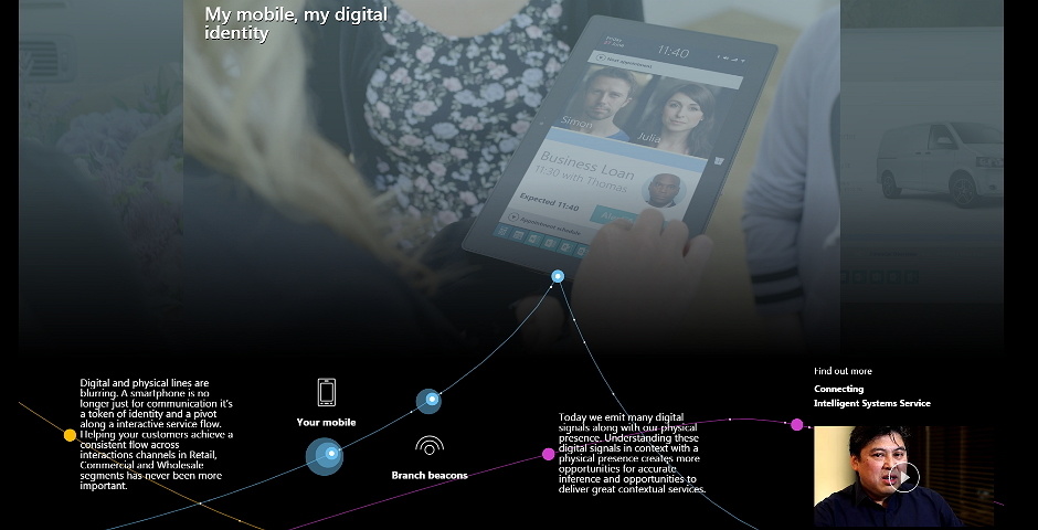 Nominee - Connected Digital Finance