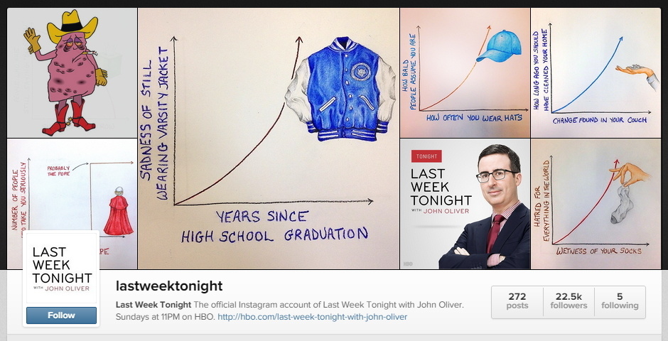 People's Voice / Webby Award Winner - Last Week Tonight