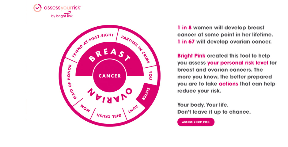 People's Voice - AssessYourRisk.org