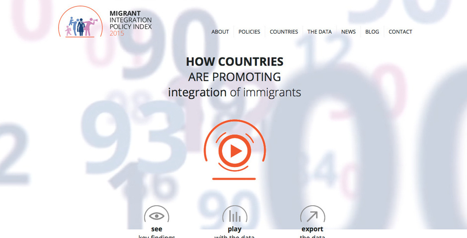 Nominee - MIGRANT INTEGRATION POLICY INDEX