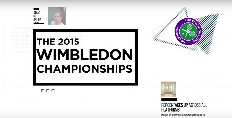 People's Voice - Wimbledon 2015 – Sharing the Moments that Matter