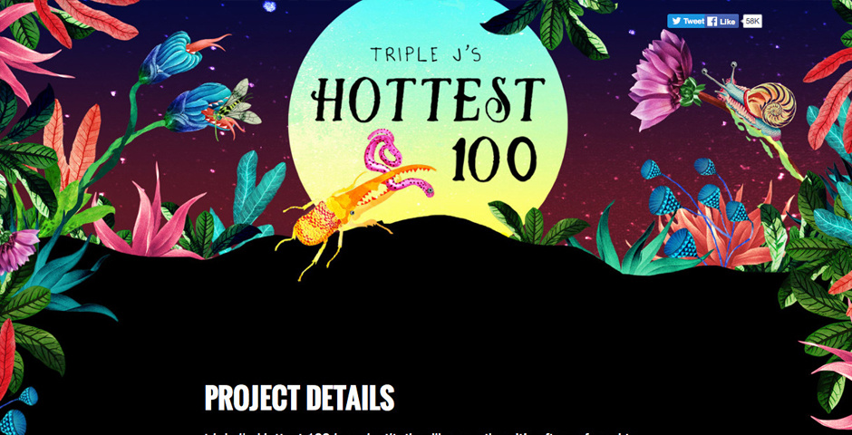 Nominee - triple j Hottest 100
