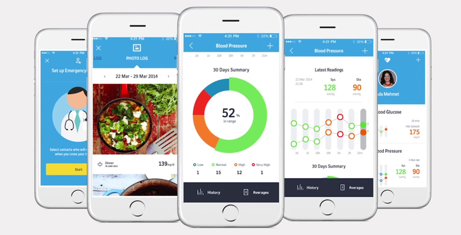 Webby Award Winner - Healthmetre